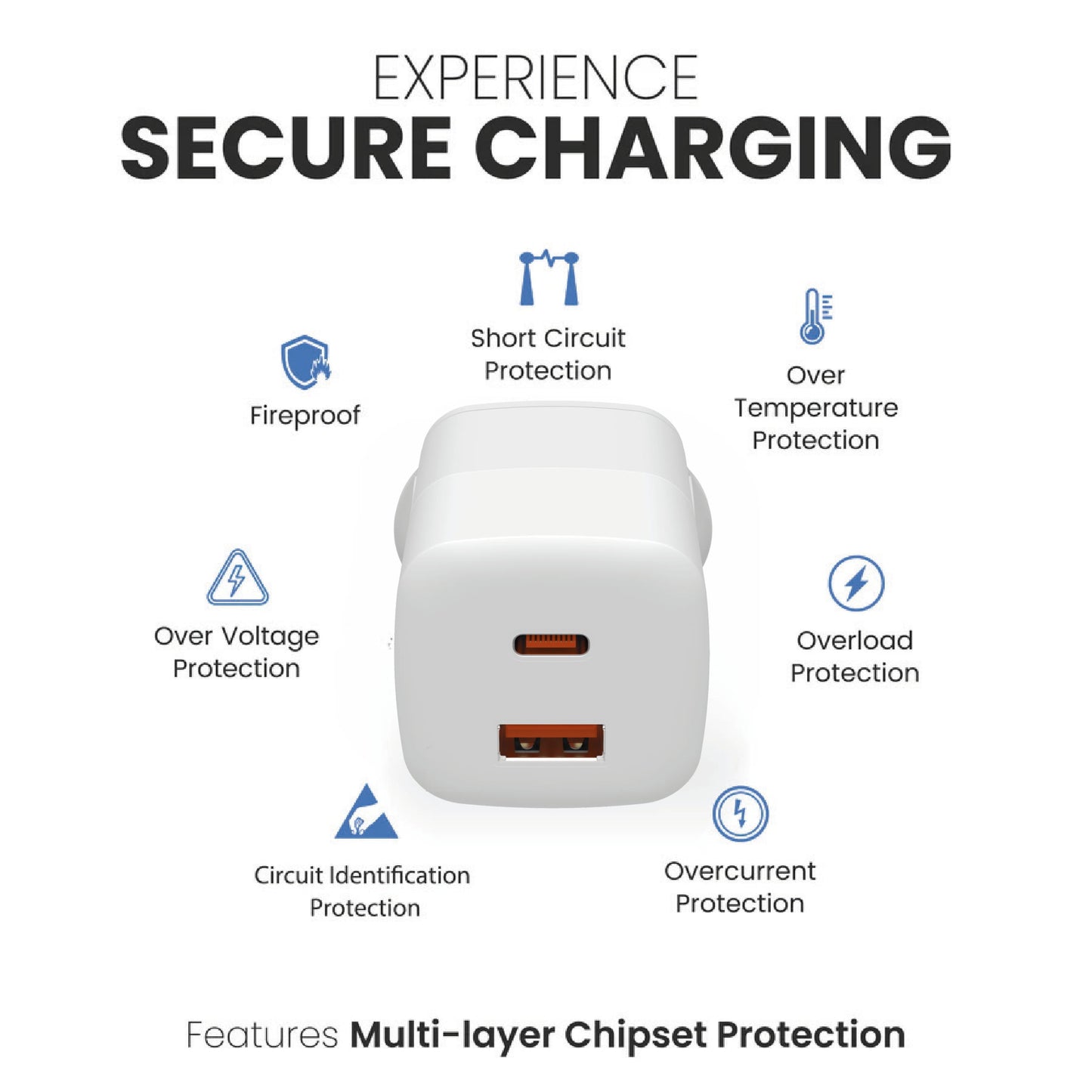33W Mini Flash GaN Charger