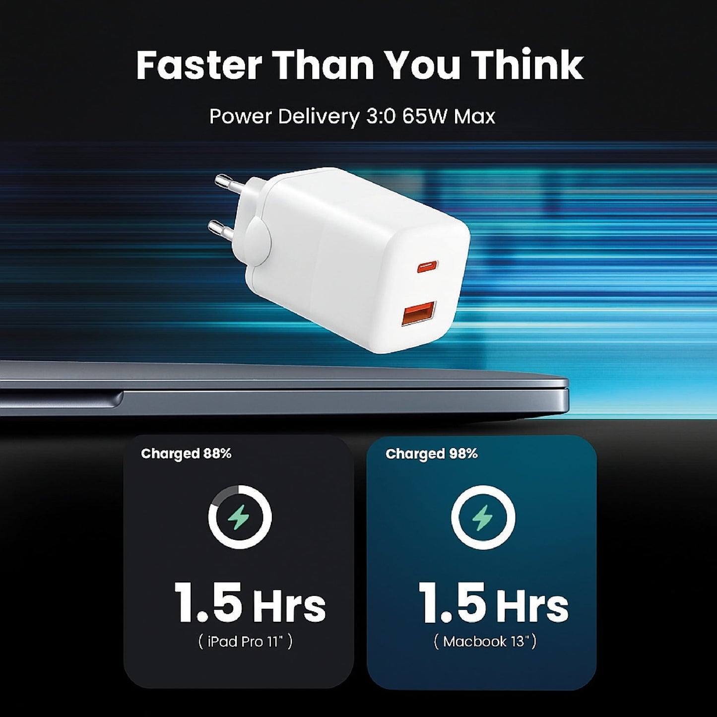 65W GaN PD Fast Charger