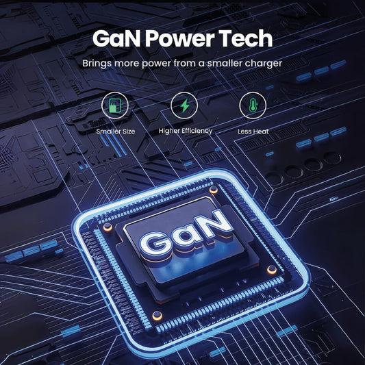 65W GaN PD Fast Charger