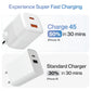 33W Mini Flash GaN Charger
