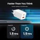 65W GaN PD Fast Charger
