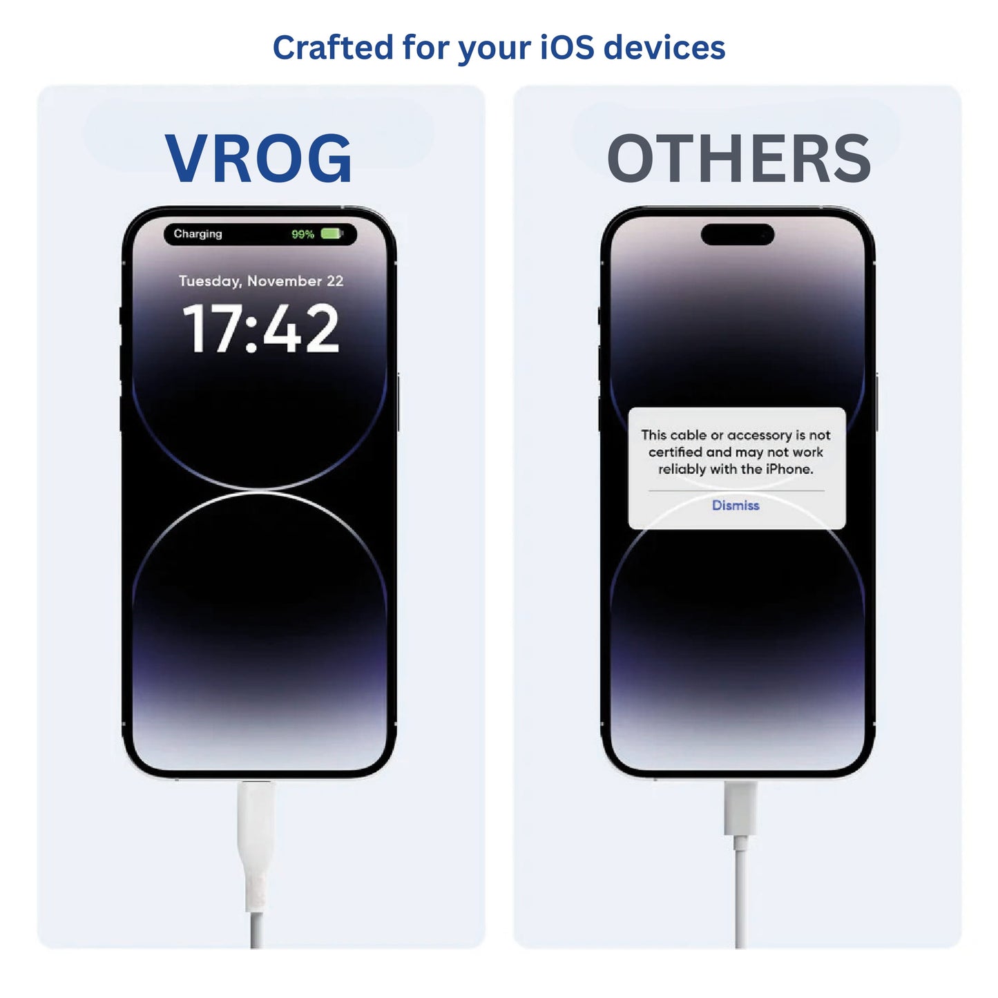 High-Speed Charging Cable – 27W