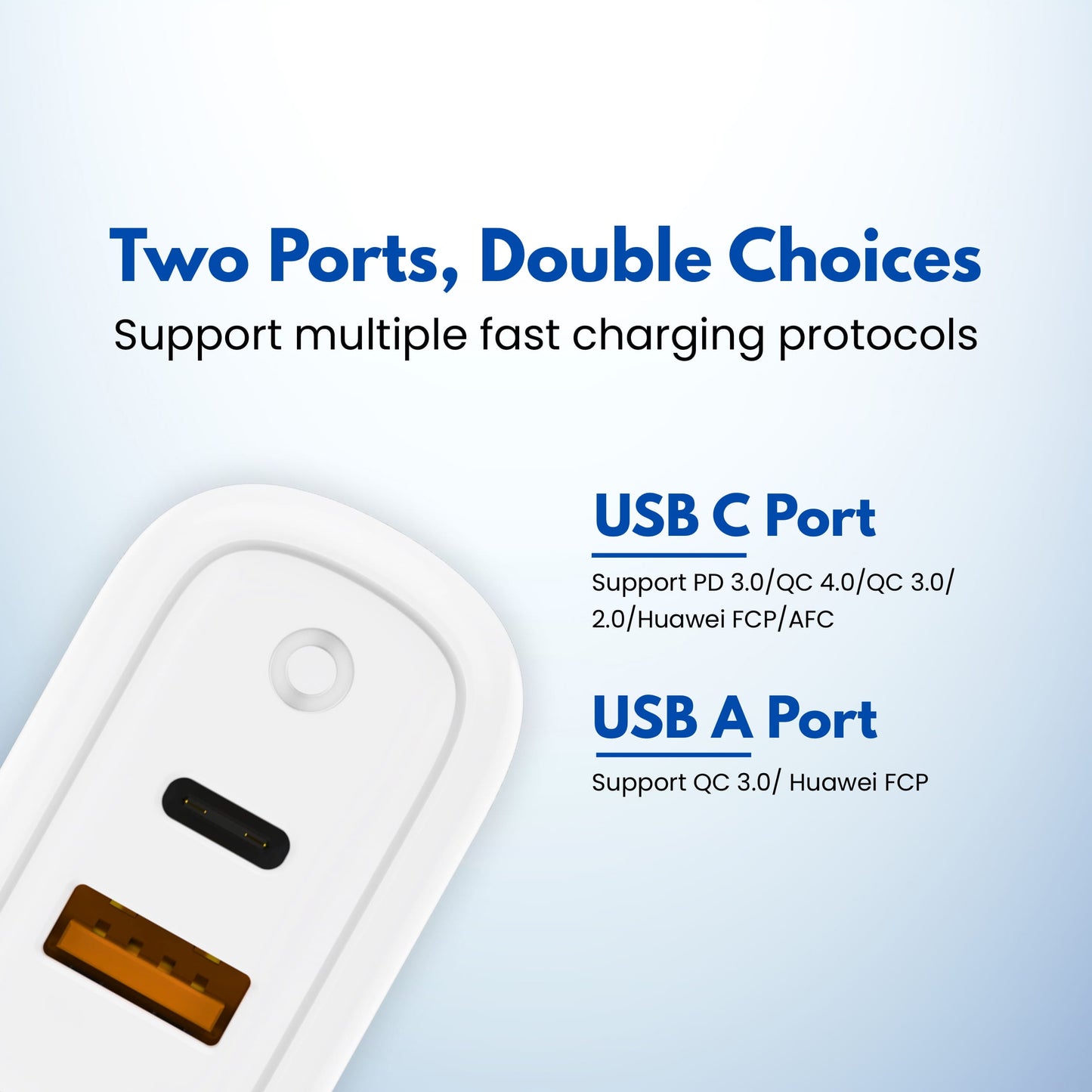 55W PD + QC Multi-Protocol Charger
